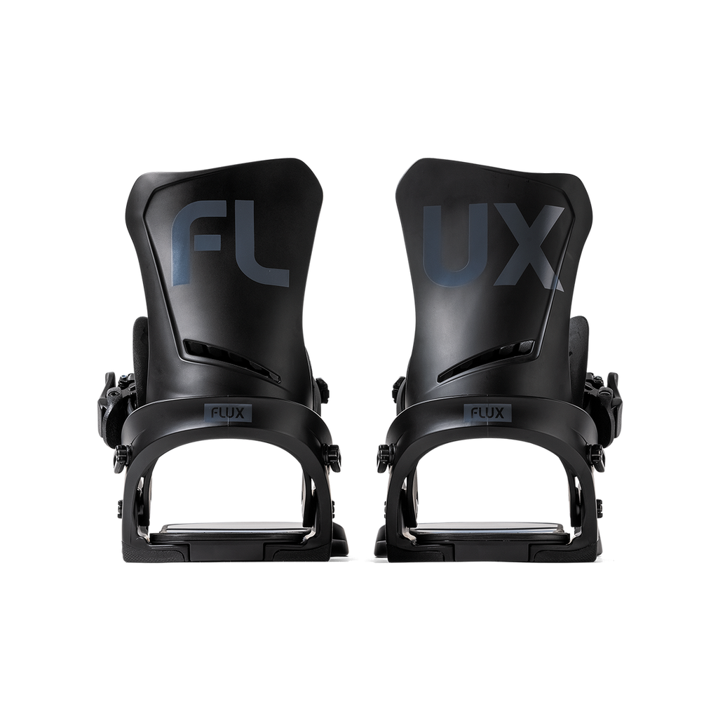 Flux Bindings: DS 2025 - Black