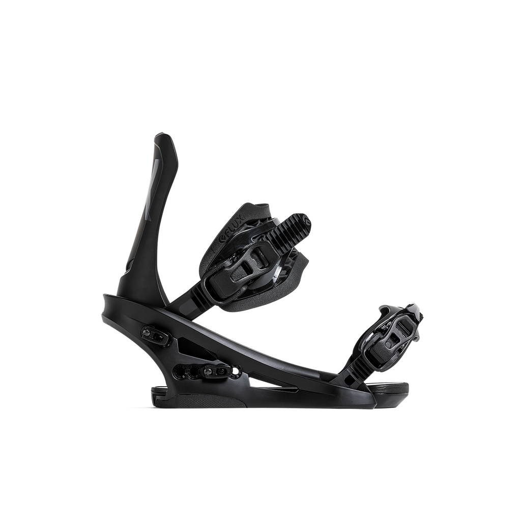 Flux Bindings: DS 2025 - Black