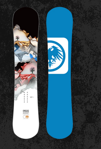 Never Summer: Women's Proto Synthesis 2023