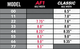 Ace Trucks: AF1 44 Polished