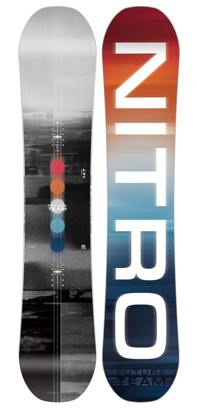 Nitro Snowboards: 2023 Future Team