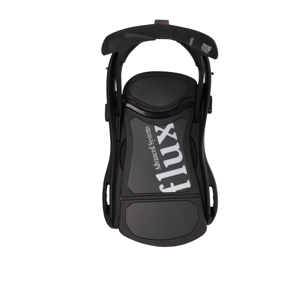 Flux Bindings: XF - Team
